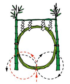 夏越の祓
