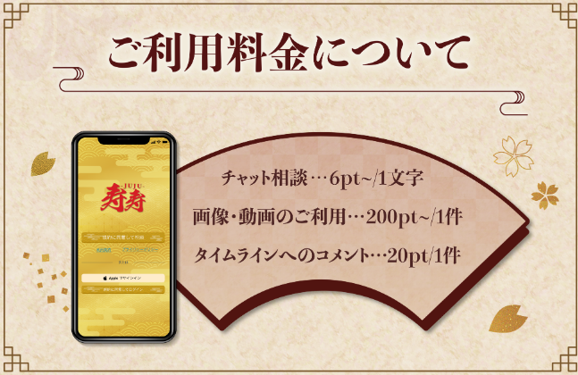 占いアプリ寿寿の口コミや評判とは？チャット占いの特徴やメリット・デメリットも解説！ - 電話占いおすすめ情報比較サイト｜キャラミル研究所
