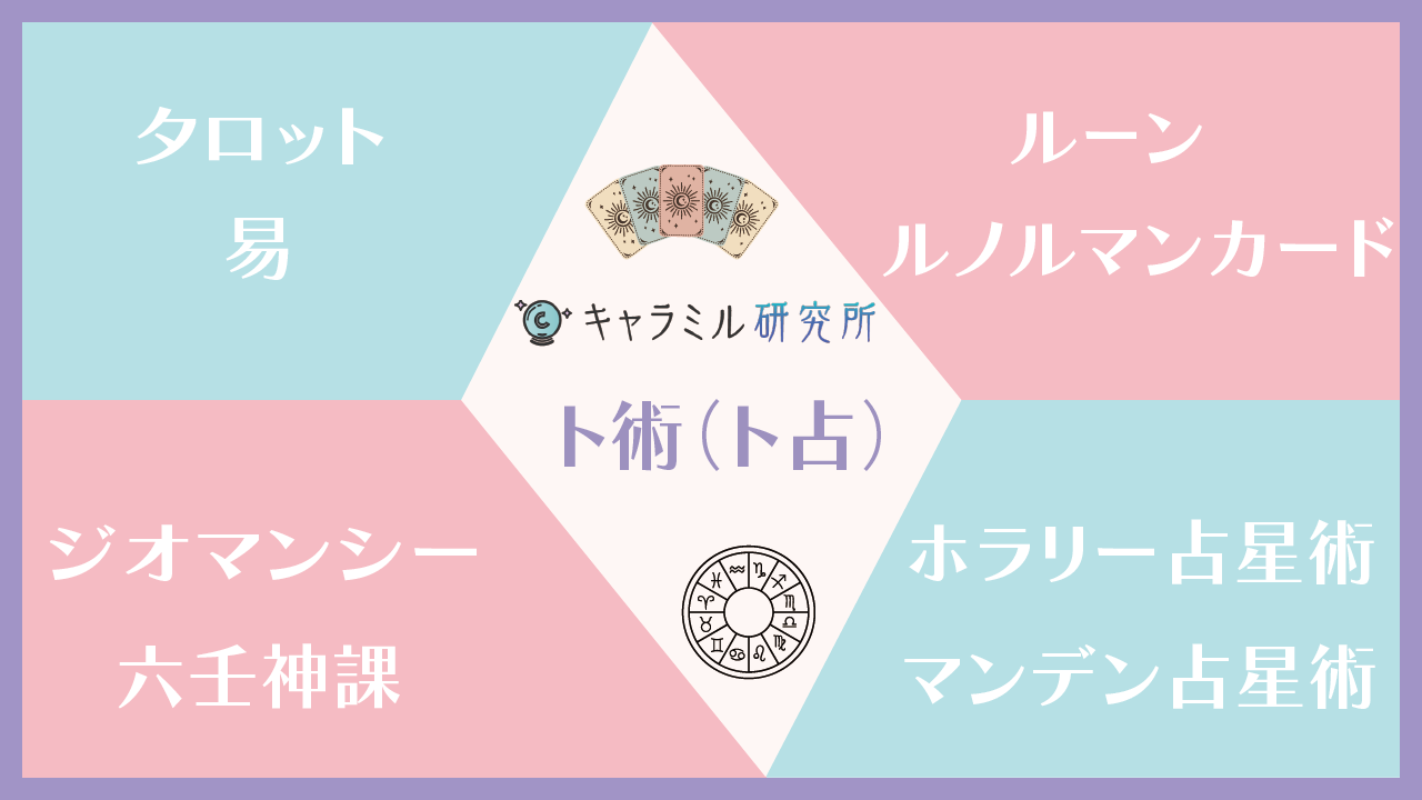 2024年最新版】当たる占いサイト！人気口コミランキングTOP10！